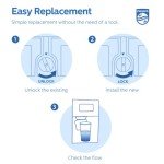 Philips Refrigerator Water Filter Replacement, 3 Pack