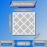 Glasfloss Z-Line MERV 10 Pleated Air Filters