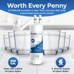 Pureline Water Filter Replacement for Everydrop® (3 Pack)