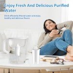 Brita® Water Filter Replacement for Pitchers, 3 Count