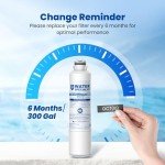 Samsung DA29-00020B Water Filter Replacement Set