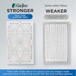 Glasfloss MERV 10 Pleated Air Filters (5-Pack)