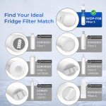 Waterdrop Plus EDR3RXD1 Refrigerator Water Filter, 2 Pack