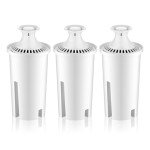 Tikstoy Water Filter Replacement for Brita - 3 Pack