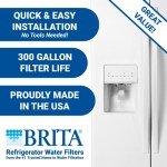 Brita Refrigerator Water Filter | Compatible Samsung Models