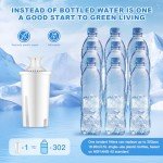 Tikstoy Water Filter Replacement for Brita - 3 Pack