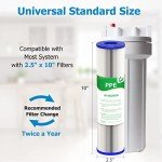 20 Micron 10" x 2.5" Water Filters - 4-Pack