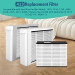 2 Pack MERV 13 16x25x4 Replacement Air Filters