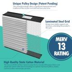 2 Pack MERV 13 16x25x4 Replacement Air Filters