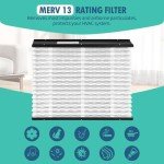 2 Pack MERV 13 16x25x4 Replacement Air Filters