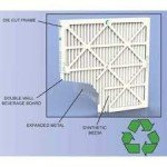 20x25x2 MERV 11 Furnace Filters - 12 Pack