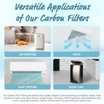 Universal Carbon Air Filter Replacement Sheet - 24x24