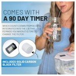 Epic Water Filters 10-Cup BPA-Free Pitcher