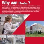 Flanders EZ-Flow II 14x20x1 Air Filters (2-Pack)