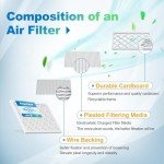 AmazEden 16x25x1 MERV 8 Pleated Air Filter 4-Pack