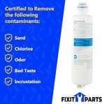 Bosch Thermador NSF Certified Water Filter Replacement