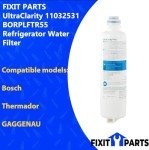 Bosch Thermador NSF Certified Water Filter Replacement