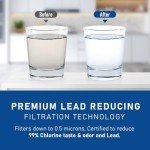 SUIFL Water Filter Replacement for Liebherr (2 Pack)