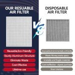 Demiwise 20x24x1 Washable Electrostatic Air Filter