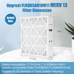 2 Pack MERV13 Filters 17.5" x 20" x 4.7
