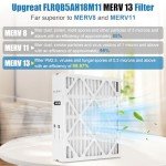 2 Pack MERV13 Filters 17.5" x 20" x 4.7