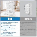 2 Pack MERV13 Filters 17.5" x 20" x 4.7