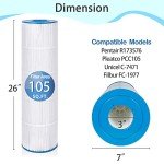 4-Pack Pool Filter Cartridges for Pentair CCP420
