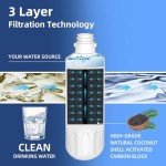LG LT1000P Water Filter Replacement Cartridge