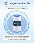 POOLPURE PLF90A Pool Filter Replacement Cartridge 90 sq.ft