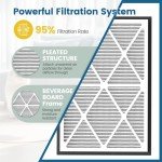 MERV 13 20x30x3 Air Filter for Zephyr VGF