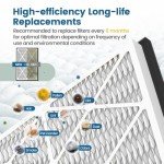 MERV 13 20x30x3 Air Filter for Zephyr VGF