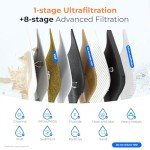 Waterdrop Ultra Filtration Under Sink Water Filter