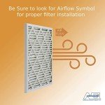 Purolator Key Pleat MERV 8 Air Filters (Pack of 6)