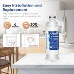 Pureplus DA97-17376B Water Filter Replacement, 3-Pack