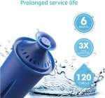 AQUA CREST Water Filter for Brita® Pitchers