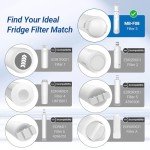 Maxblue MB-F08 Refrigerator Water Filter (2 Pack)