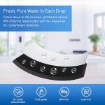 TEEHAY Water Filter Replacement for Electrolux and Frigidaire