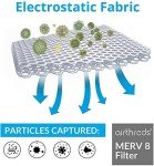 AirThreds 20x30x1 Machine Washable Air Filter