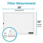 AirThreds 20x30x1 Machine Washable Air Filter