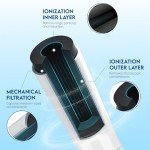 Bosch® Ultra Clarity® Pro Water Filter Replacement