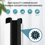 Universal Water Filter 3-Pack for Kitchen Appliances