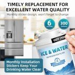 Universal Water Filter 3-Pack for Kitchen Appliances