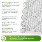 VTONCE 20x25x1 MERV 8 Air Filters Pack of 6