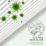 CERO MA Series 14 H13 HEPA Filter Replacement (2 Pack)