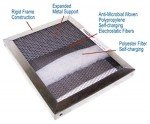 25x25x1 Washable Electrostatic A/C Air Filter