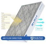 Nordic Pure MERV 15 Pleated Air Filter 20x24x4