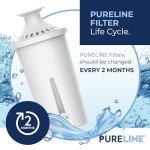 Pureline Replacement Filters for Brita® Pitchers (3 Pack)