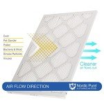 Nordic Pure MERV 12 Mini Pleat Air Filters - 12 Pack