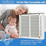AprilAire 310 Replacement Filters - MERV 11, 2 Pack
