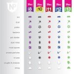 Nordic Pure MERV 11 Mini Pleat Air Filters - 12 Pack